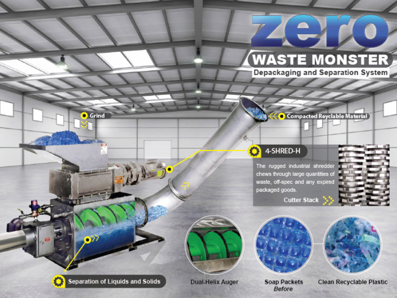A Brief Guide to Industrial Plastic Shredders - JWC Environmental