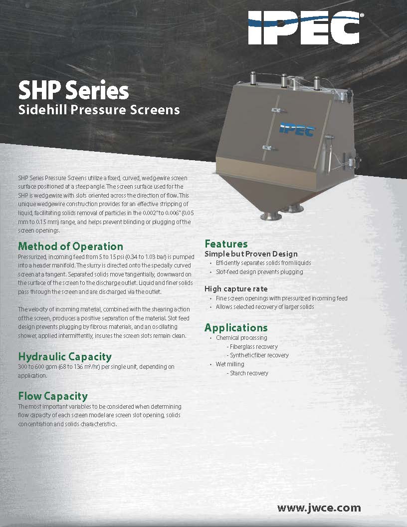 SHP Pressurized Static Sidehill Screen