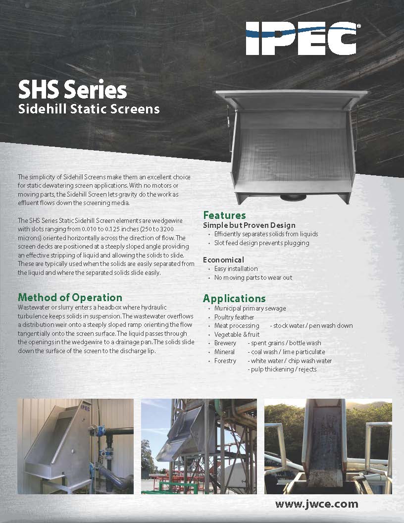 SHS Static Sidehill Screens