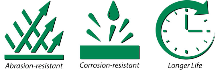 Monster Stack Icons - Abrasion-resistant, corrosion-resistant, longer life