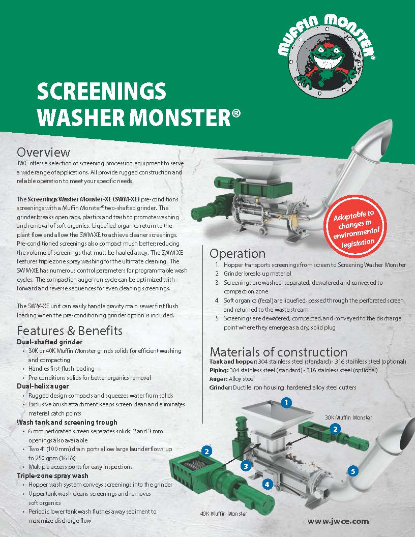 Screenings Washer Monster