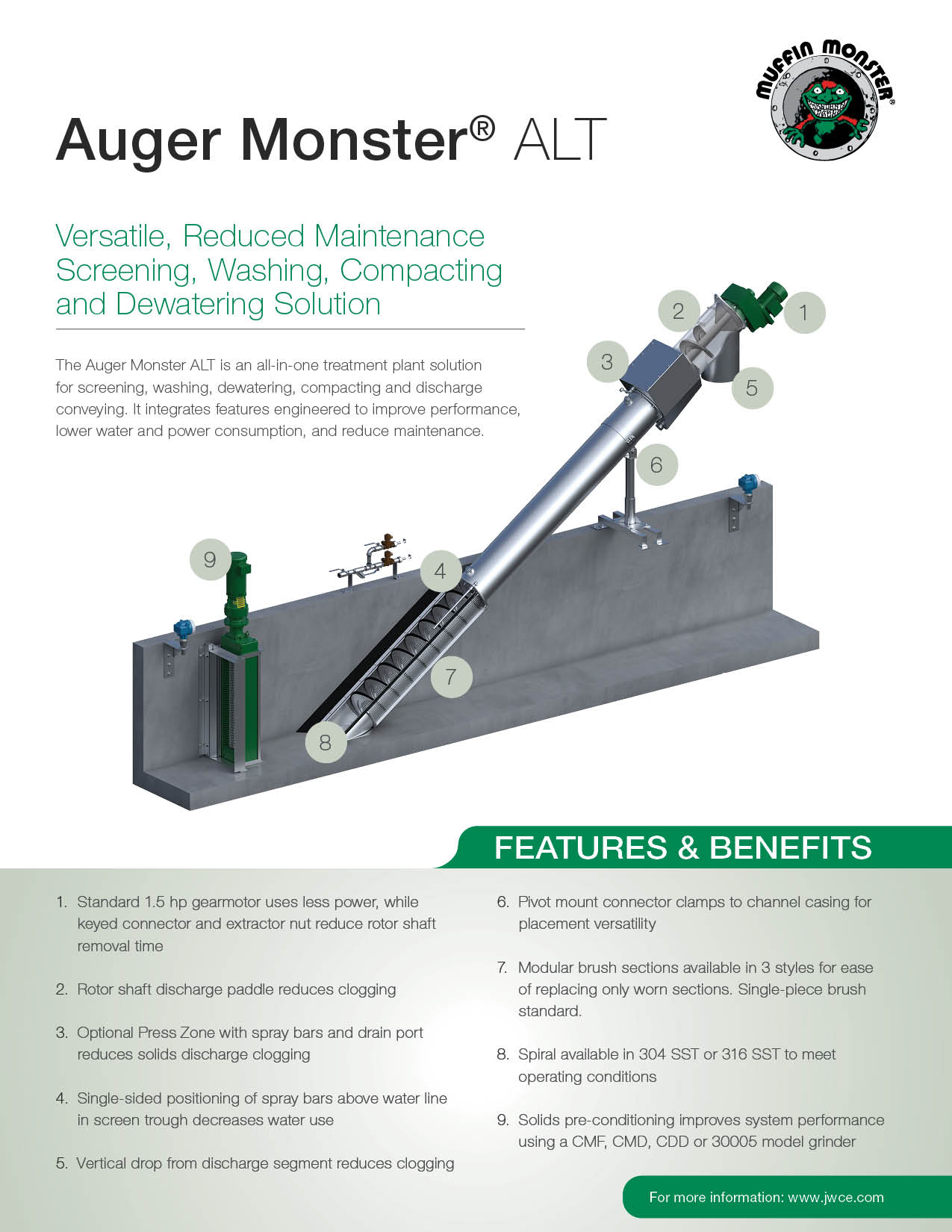 Auger Monster